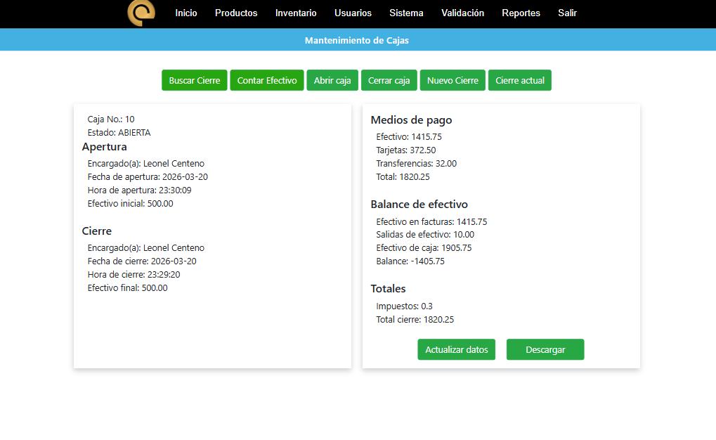 Panel de control